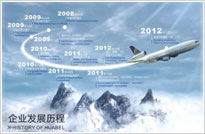 彈簧廠、彈簧觸指、斜圈彈簧、車削沖壓件、五金沖壓件/充電線圈、汽車彈簧